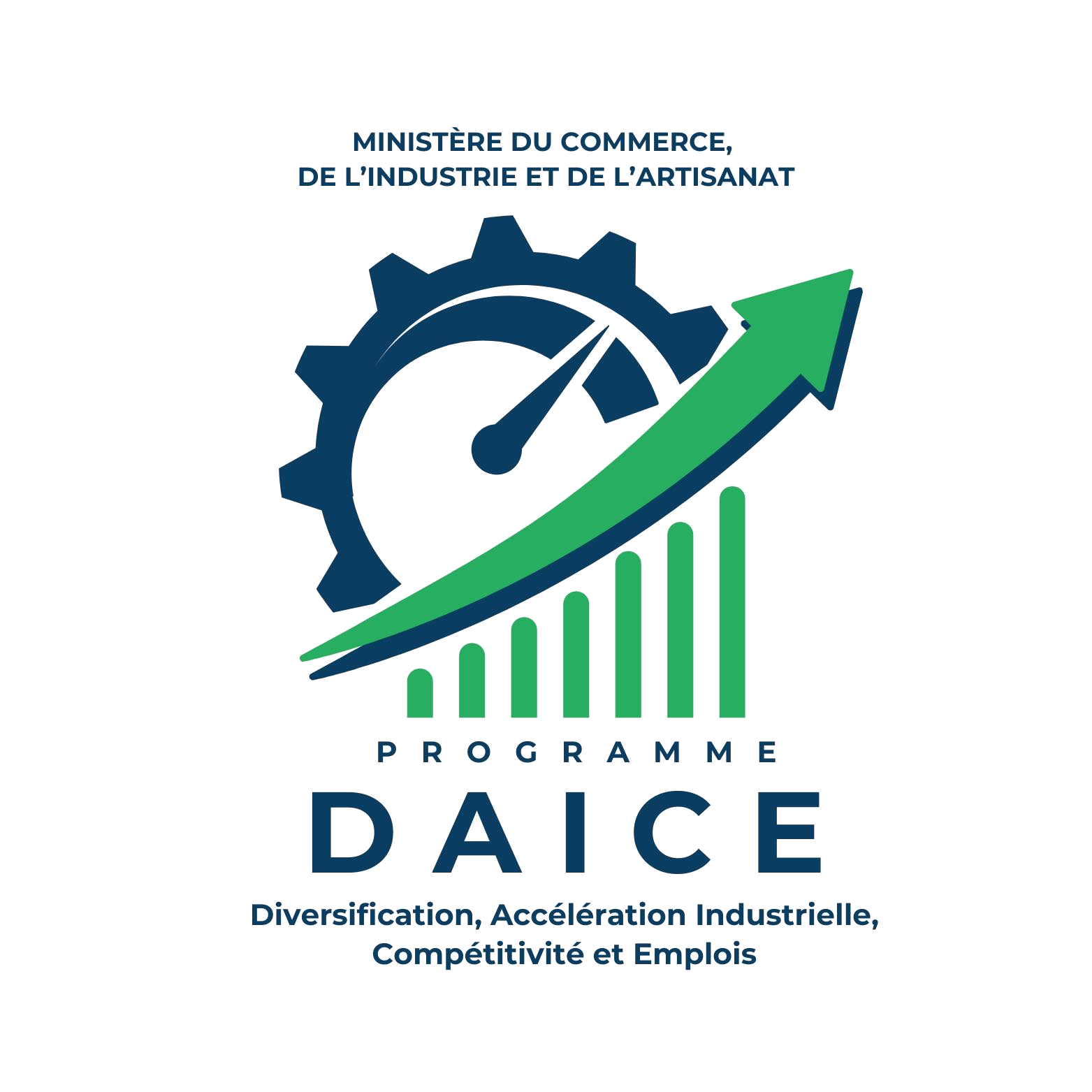 DAICE